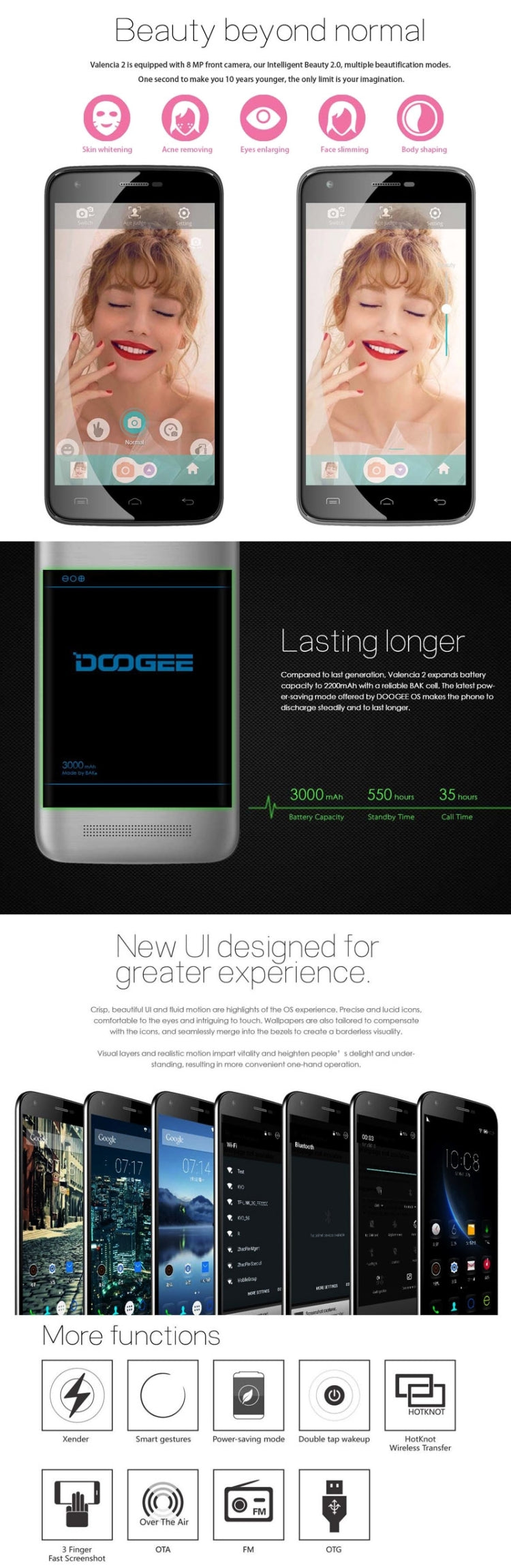 DOOGEE Valencia 2 Y100 Plus 16GB, 5.5 inch OGS Lamination Screen Android 5.1 MT6735 Quad Core 1.0GHz, RAM: 2GB, Network: 4G