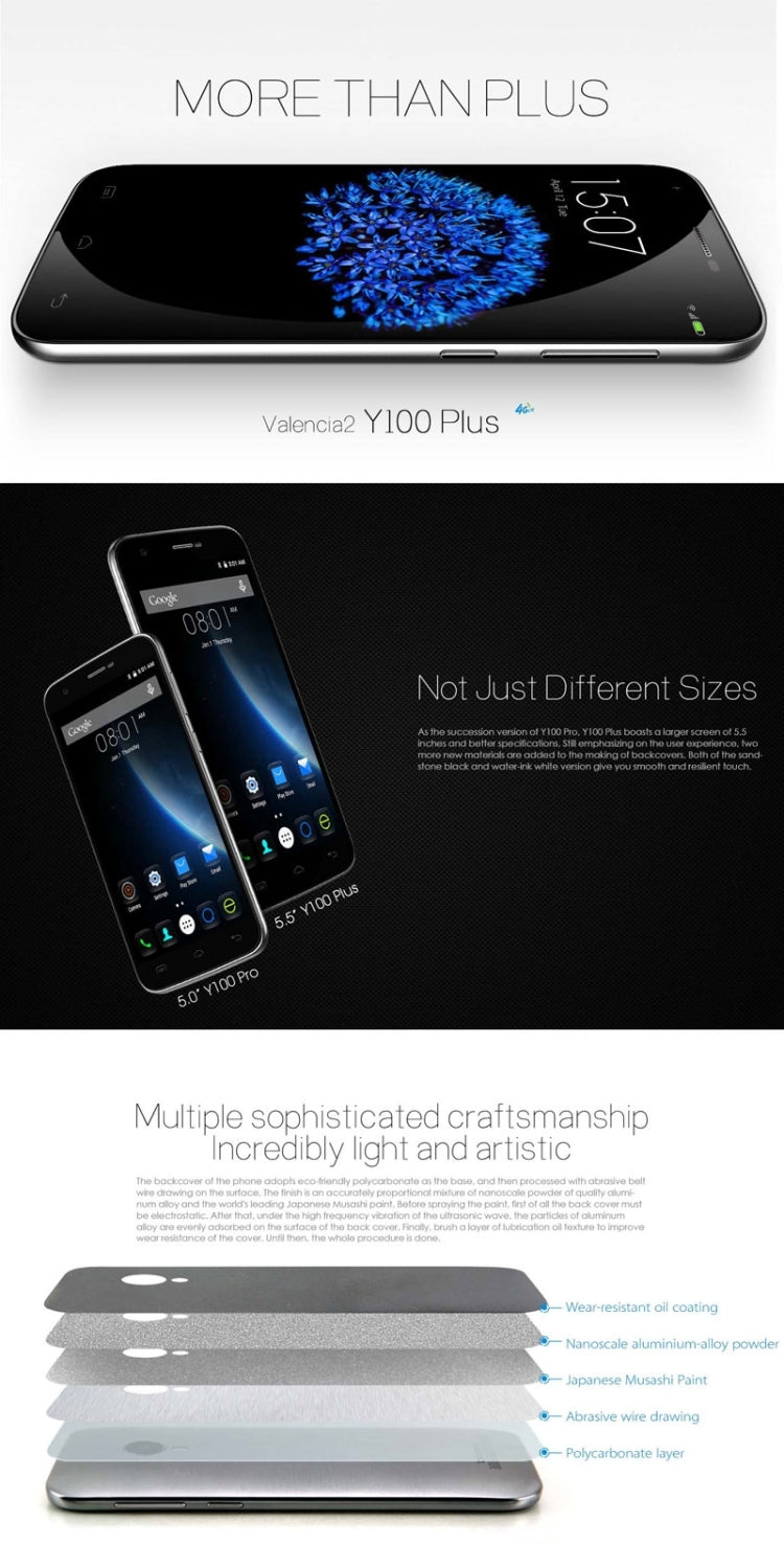 DOOGEE Valencia 2 Y100 Plus 16GB, 5.5 inch OGS Lamination Screen Android 5.1 MT6735 Quad Core 1.0GHz, RAM: 2GB, Network: 4G