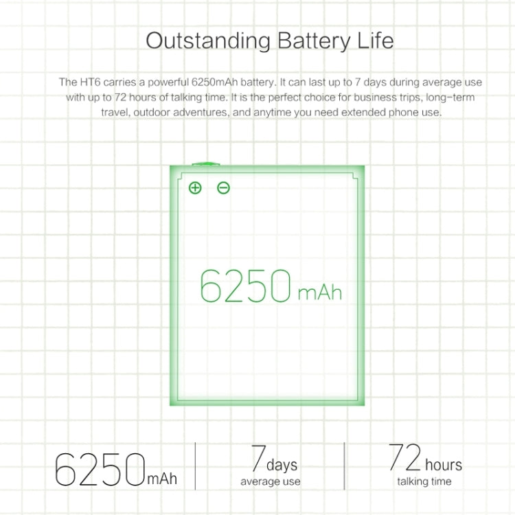 HOMTOM HT6 16GB, Network: 4G, Large Battery, Long Operation Time, 5.5 inch Android 5.1 MT6735P Quad Core 1.0GHz, RAM: 2GB