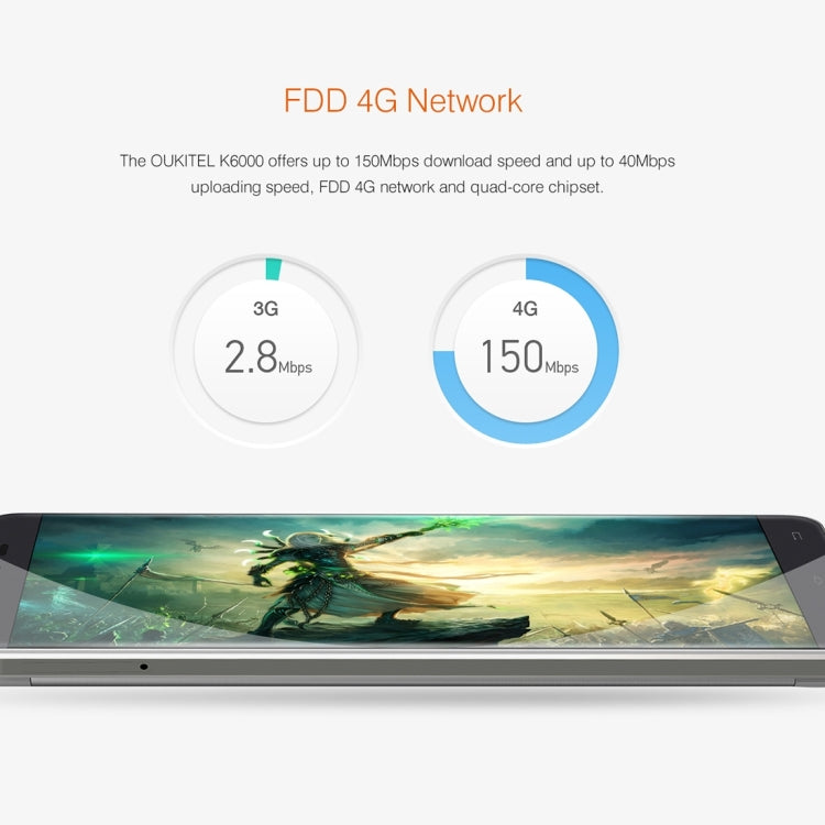 [HK Warehouse] OUKITEL K6000, 2GB+16GB, 6000mAh Large Battery Capacity, 5.5 inch Android 5.1 MTK6735P Quad Core 1.0GHz, Network: 4G