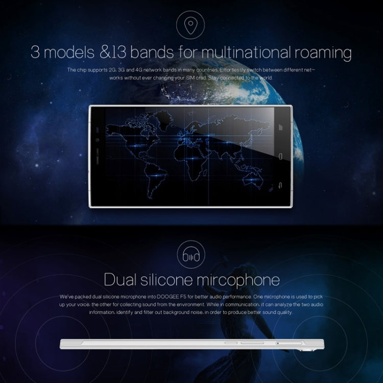 DOOGEE F5 16GB, Network: 4G, Fingerprint ID, Smart motion, 5.5 inch Android 5.1 MT6753 Octa-core 1.3GHz, RAM:3GB(Silver)