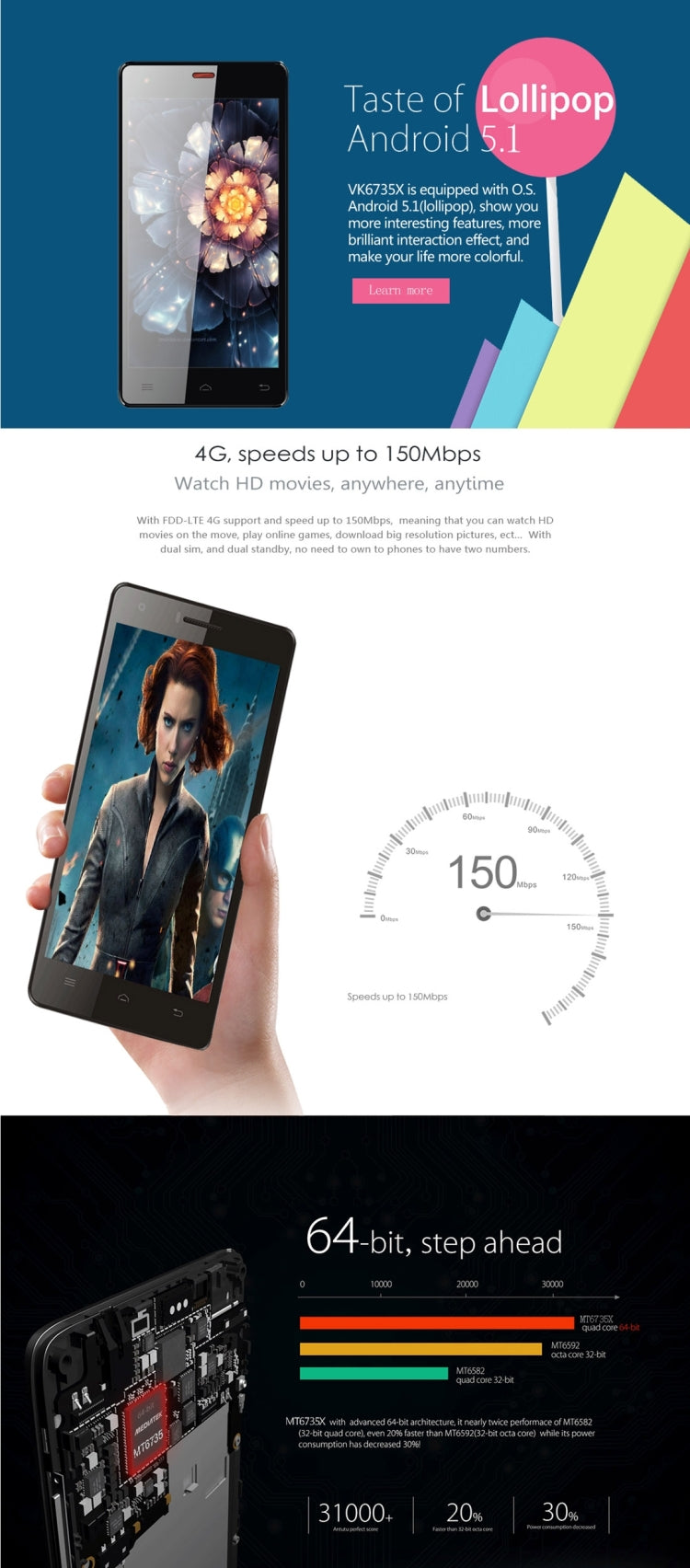 Vkworld VK6735X 8GB, Network: 4G, 5.0 inch Android 5.1 MTK6735 Quad Core 1.0GHz, RAM: 1GB