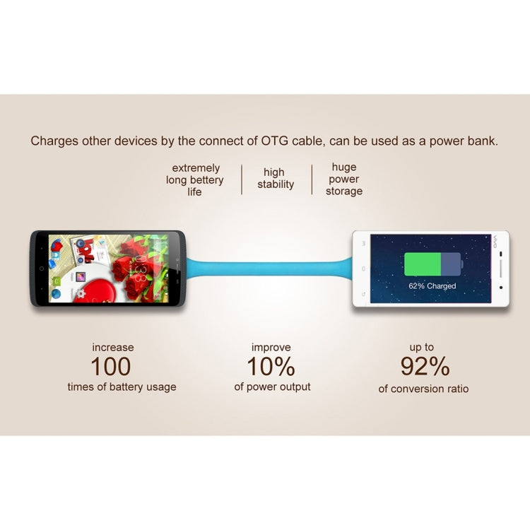 VKworld VK700 Max  8GB, Network: 3G, 5.0 inch Android 5.1 MTK6580A Quad Core 1.3GHz, RAM: 1GB,