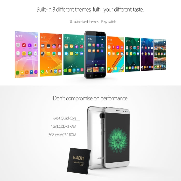 Bluboo Xfire 2, 1GB+8GB, 5 inch Android 5.1 MTK6580 Quad Core 1.2GHz, Network: 3G