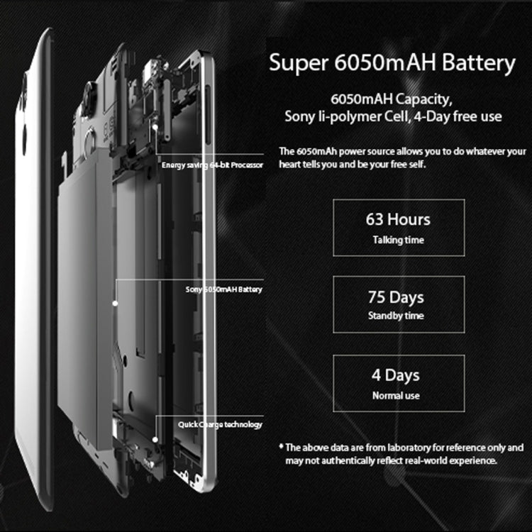 [HK Warehouse] Ulefone Power 16GB, Network: 4G, 5.5 inch Android 6.0 MTK6753 64-Bit Octa-core 1.3GHz, RAM: 3GB, 6050mAh Battery (Wooden)