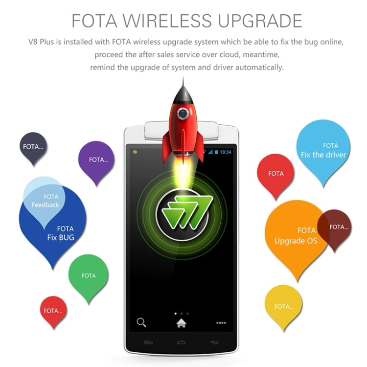 iNEW V8 Plus, 2GB+16GB, 6.8mm Body Thickness, Rotatable Camera, 5.5 inch MTK6592m Octa Core 1.4GHz, Network: 3G
