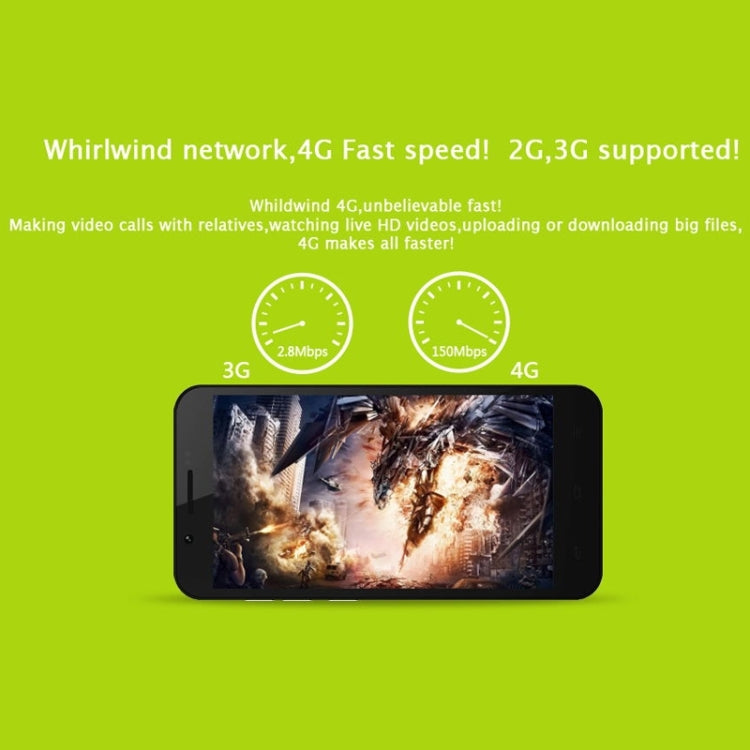 ZOPO ZP320+, 1GB+8GB, Dual SIM, 5.0 inch Android 4.4 MT6582M Quad Core up to 1.3GHz, Network: 4G