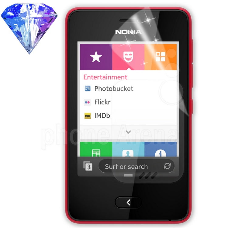 LCD Screen Protector for Nokia Asha 501 , Function: