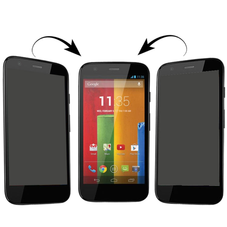 Screen Guard Taiwan Material Super Ultra Screen Protector for Motorola Moto G / X1032,