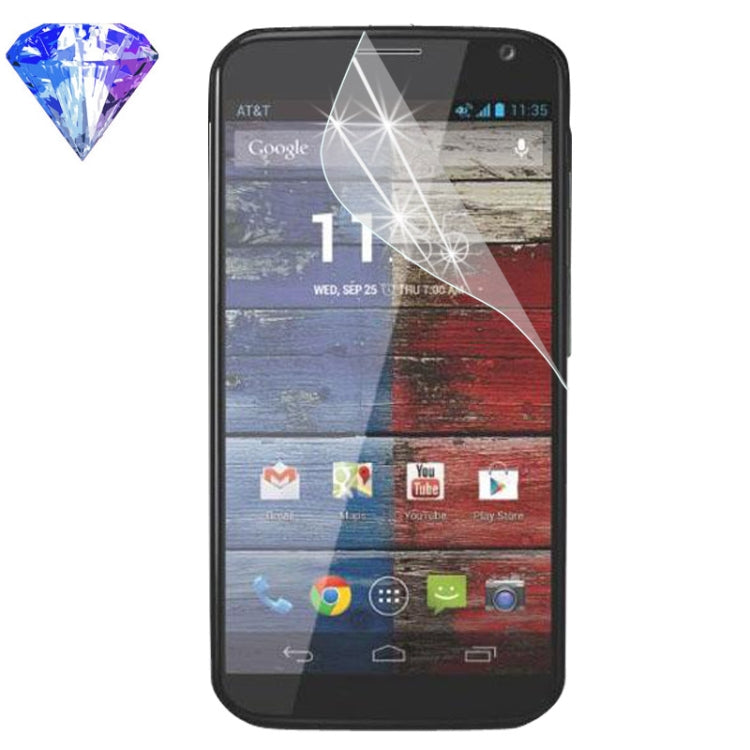 Japan Material Super Ultra Screen Protector for Motorola Moto X / Xphone,