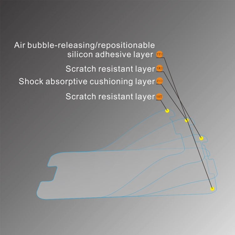 0.4mm Ultra-thin Explosion-proof Tempered Glass Film for LG Nexus 5