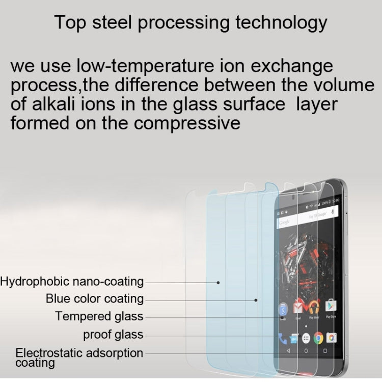 0.3mm 9H Surface Hardness Explosion-proof Tempered Glass Film for UMI IRON