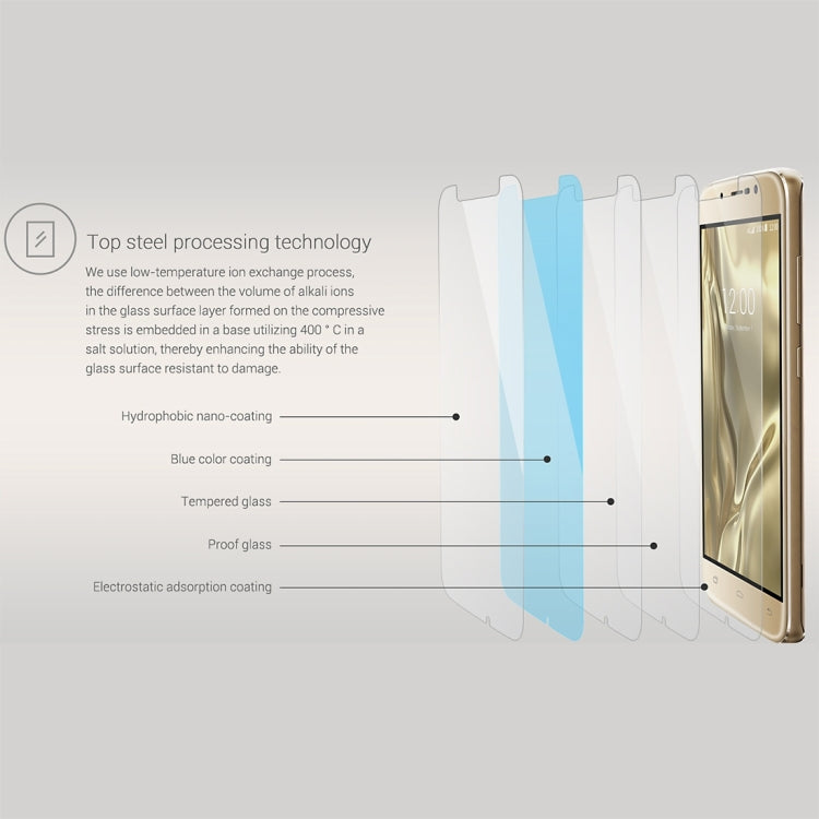 UMI ROME 0.26mm 9H Surface Hardness 2.5D Tempered Glass Film