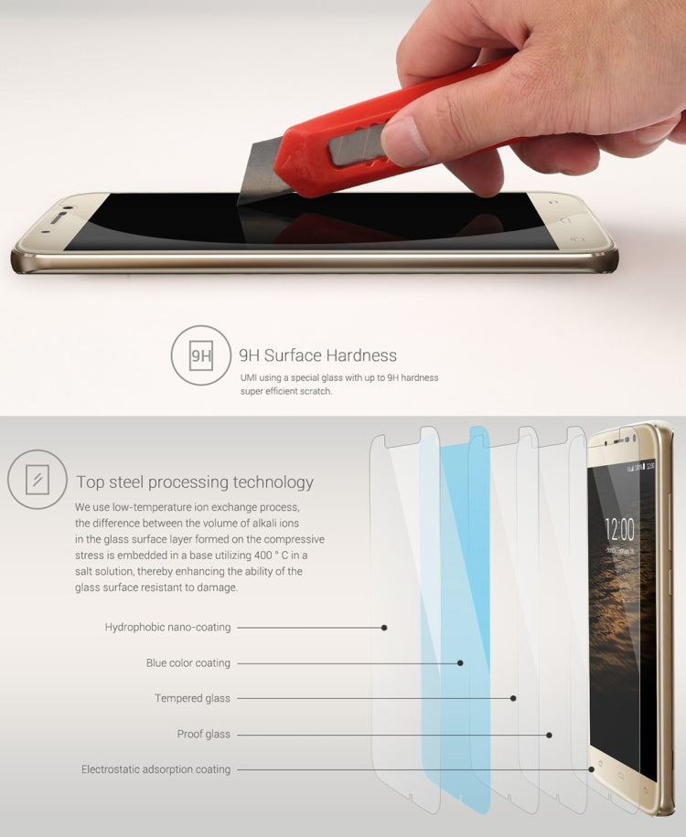0.33mm 9H Surface Hardness Explosion-proof Tempered Glass Screen Film for UMI ROME X