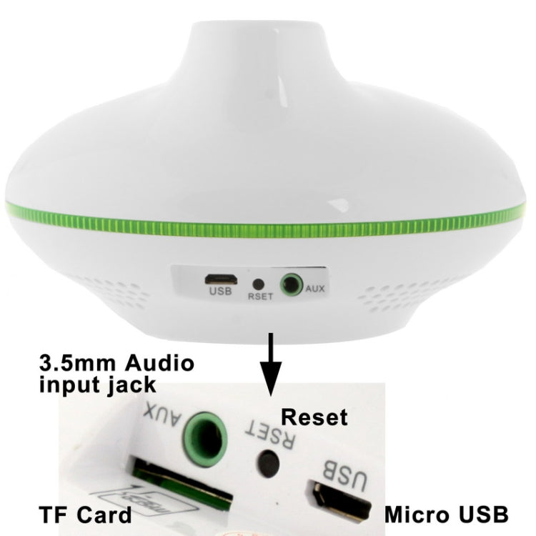 Smart Home Multi-functional Touch Button NFC Stereo Bluetooth Speaker with Telephone Answering / Dialing / FM Radio Function, Support TF Card and AUX IN (Supports Two Bluetooth Devices Simultaneously)(White)