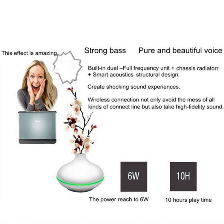 Smart Home Multi-functional Touch Button NFC Stereo Bluetooth Speaker with Telephone Answering / Dialing / FM Radio Function, Support TF Card and AUX IN (Supports Two Bluetooth Devices Simultaneously)(White)