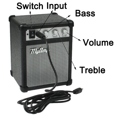 Mini Retro MP3 Speaker Amp