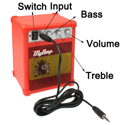 Mini Retro MP3 Speaker Amp