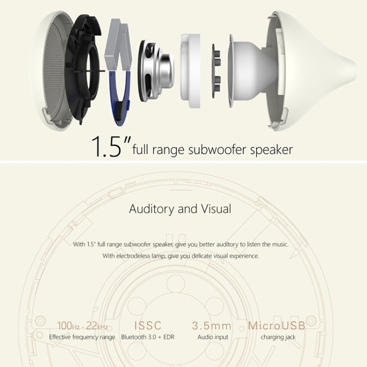DY-CE101W Wireless Bluetooth Subwoofer Chocolight Decoration Digital Speaker with USB Charging Cable