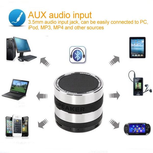 TM-01 BTC High Quality Mobile Bluetooth Super Bass Portable Speaker, For iPhone, Galaxy, Sony, Lenovo, HTC, Huawei, Google, LG, Xiaomi, other Smartphones and all Bluetooth Devices
