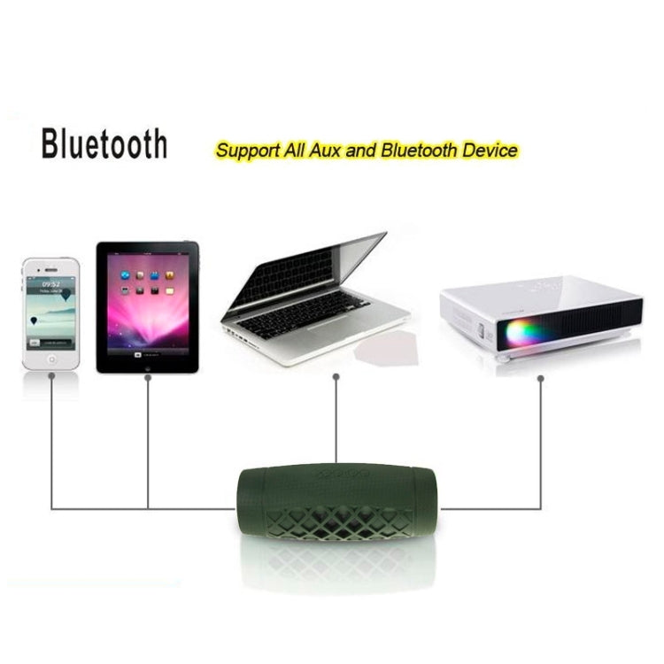 HH-020 Portable Outdoor Bluetooth Speaker with Power Bank & Flashlight, Support TF Card