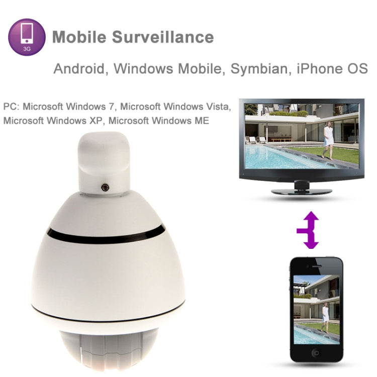 H.264 HD Mini IP Outdoor PTZ Camera, Motion Detection / Privacy Mask(White)
