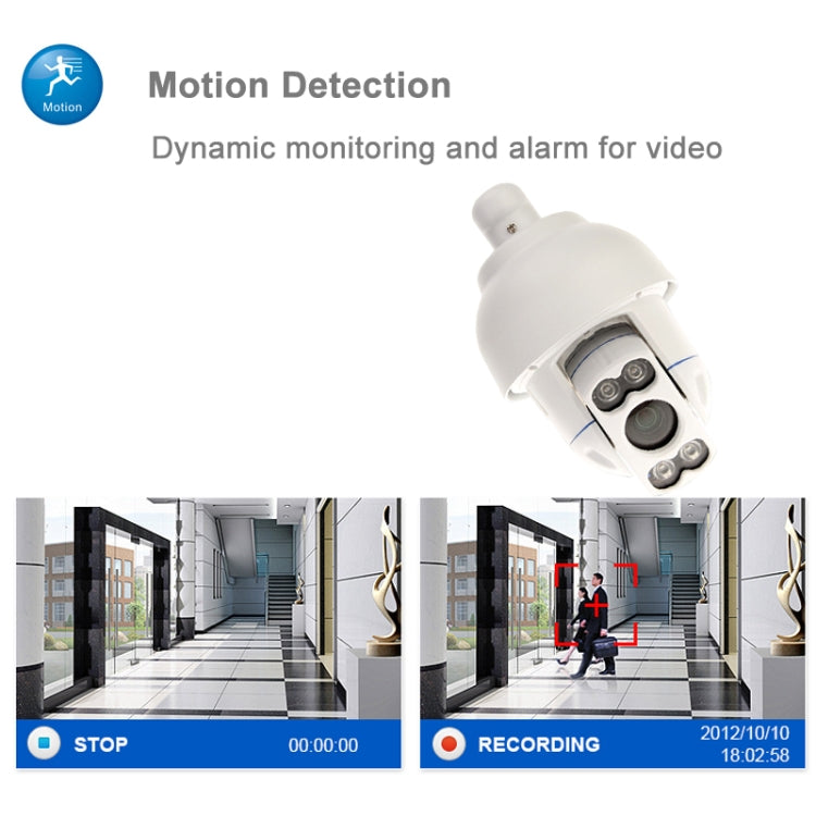 H.264 Wired LED Infrared HD Mini IP Outdoor IR PTZ Camera, Motion Detection / Privacy Mask and 50m IR Night Vision(White)
