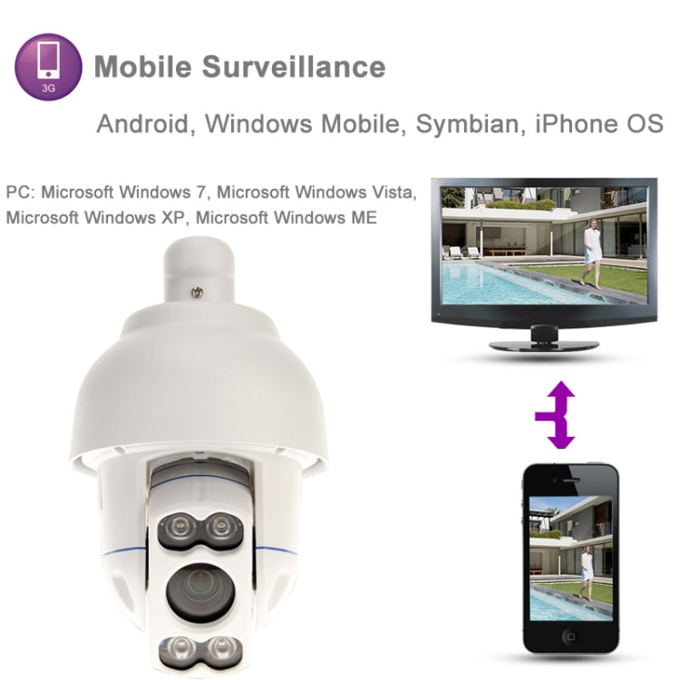 H.264 Wired LED Infrared HD Mini IP Outdoor IR PTZ Camera, Motion Detection / Privacy Mask and 50m IR Night Vision(White)