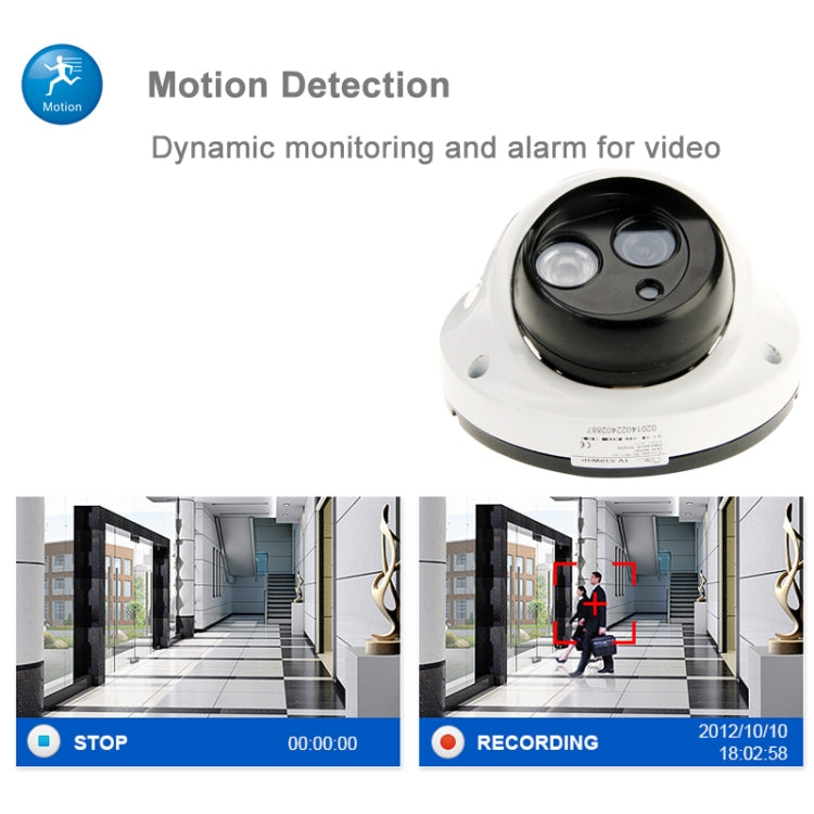 H.264 Wired LED Infrared 720P Mini Dome IP Camera, Motion Detection / Privacy Mask and 30m IR Night Vision(White)