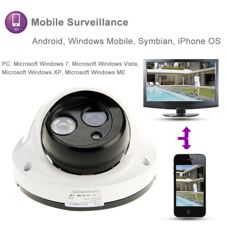 H.264 Wired LED Infrared 720P Mini Dome IP Camera, Motion Detection / Privacy Mask and 30m IR Night Vision(White)