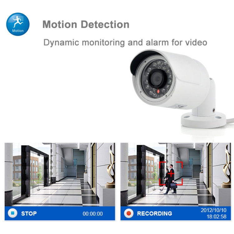 H.264 Wired LED Infrared 720P Waterproof Focusing IP Camera, Motion Detection / Privacy Mask and 20m IR Night Vision(White)