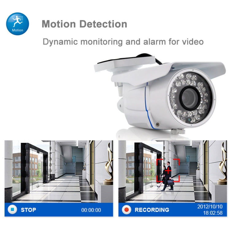 H.264 Wired LED Infrared 720P Waterproof Focusing IP Camera, Motion Detection / Privacy Mask and 40m IR Night Vision(White)