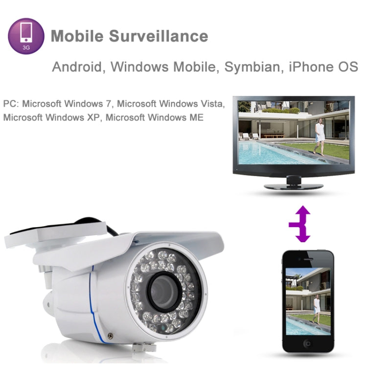 H.264 Wired LED Infrared 720P Waterproof Focusing IP Camera, Motion Detection / Privacy Mask and 40m IR Night Vision(White)
