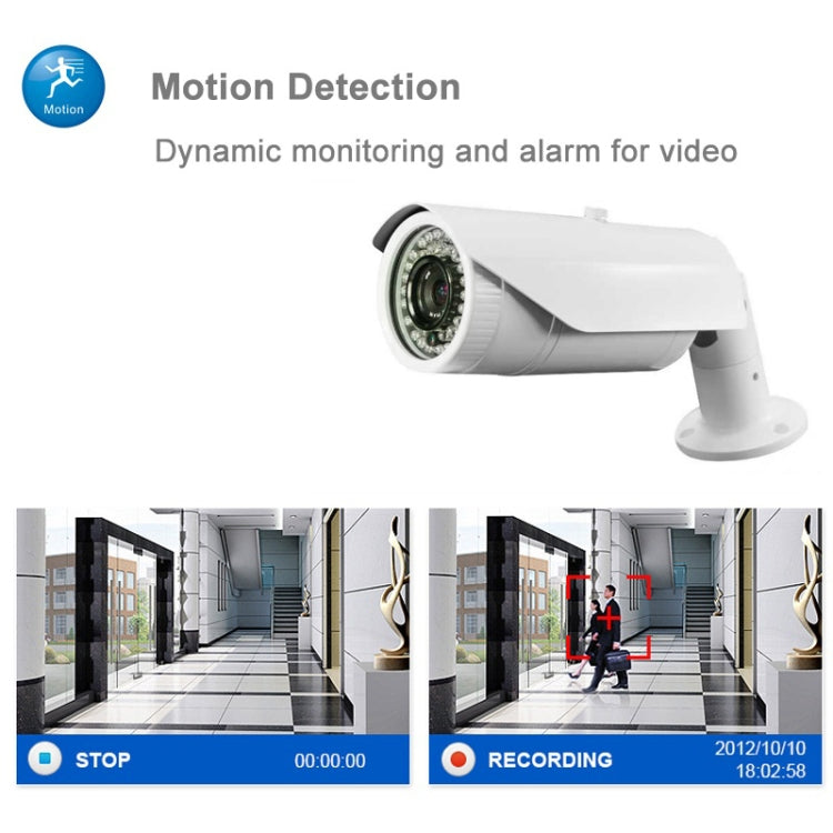 IPCC-B12 H.264 1.0 Megapixel 720P Network Waterproof IR Bullet Camera, Motion Detection and 40m IR Night Vision(White)