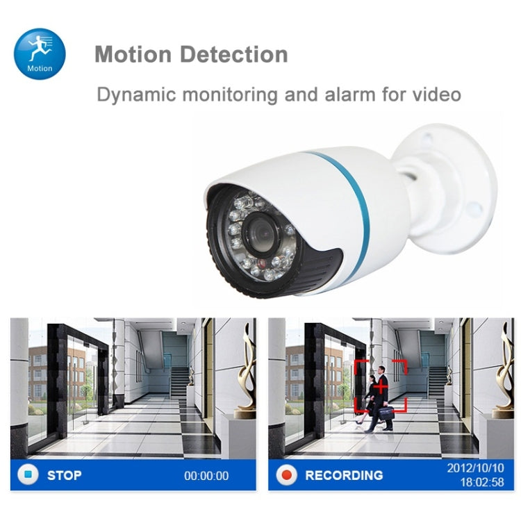 IPCC-B20L H.264 1080P Waterproof Network IR Bullet Camera, 2.0 Megapixel 3.6mm Lens, Motion Detection and 40m IR Night Vision(White)