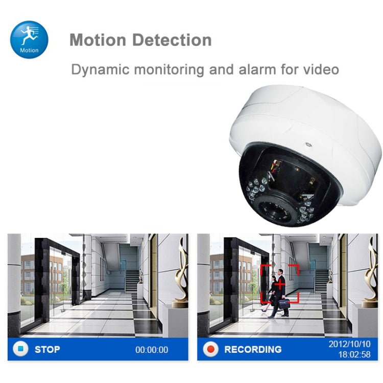 H.264 720P Network Vandal Proof IP Dome Camera, 1.0 Megapixel / P2P / IR Night Vision (IPCC-D12)(White)