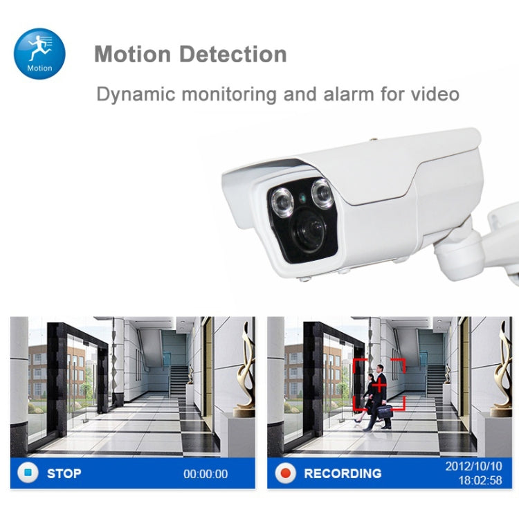 H.264 720P 4X Zoom Waterproof Outdoor IP Bullet Camera (IPCC-B11-Z)(White)