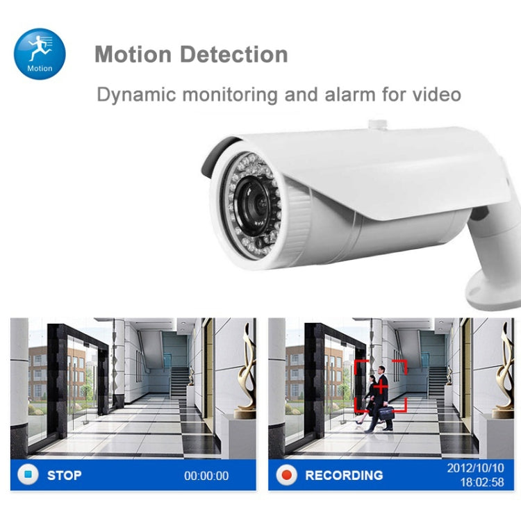 1080P H.264 Waterproof Outdoor IP Bullet Camera, Power Over Ethernet (POE), 2.8-12mm Varifocal Lens, 2.0 Megapixel / P2P / IR Night Vision (IPCC-B22-POE)(White)