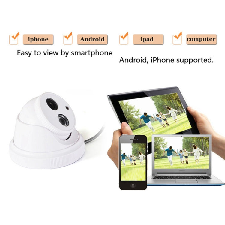 Onvif Mini P2P H.264 IR Cut IP Dome Camera 720P 3.6mm Lens 1.0 Megapixel Night Vision CCTV Security (IPCC-D09)(White)