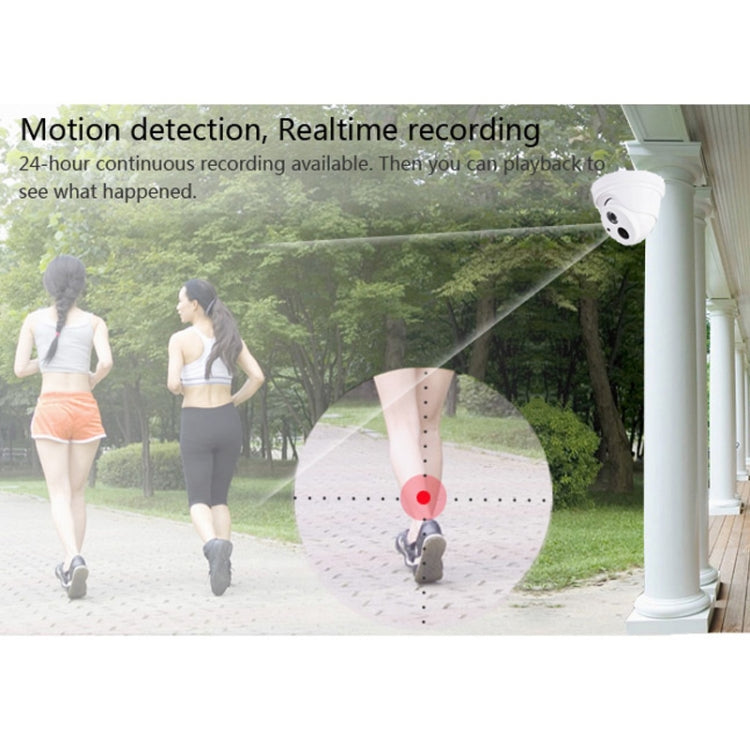 Onvif Mini P2P H.264 IR Cut IP Dome Camera 720P 3.6mm Lens 1.0 Megapixel Night Vision CCTV Security (IPCC-D09)(White)