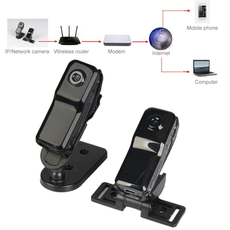 MD81S Professional High Definition Wireless P2P Pocket-size Mini IP DV / WiFi Camera / Camcorder for iPhone / Android(Black)