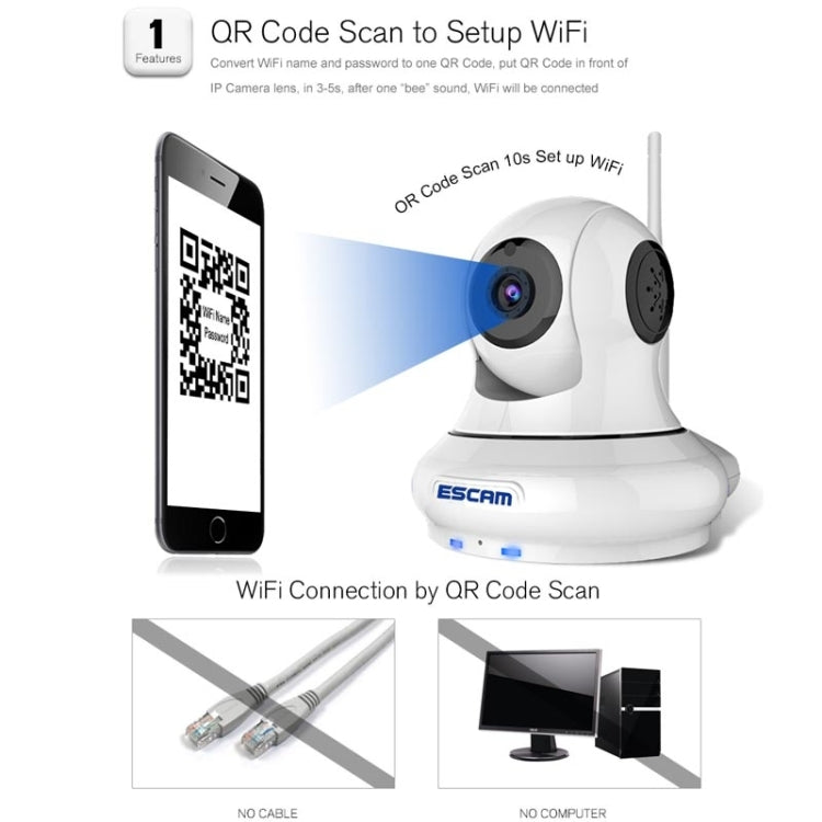 ESCAM QF500 HD 720P 1.0MP Pan / Tilt H.264 P2P 3.6mm WiFi IR-Dome Camera, Dual IR-CUT Filter, IR Distance: 10m