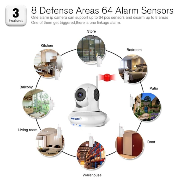ESCAM QF500 HD 720P 1.0MP Pan / Tilt H.264 P2P 3.6mm WiFi IR-Dome Camera, Dual IR-CUT Filter, IR Distance: 10m
