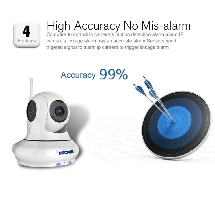 ESCAM QF500 HD 720P 1.0MP Pan / Tilt H.264 P2P 3.6mm WiFi IR-Dome Camera, Dual IR-CUT Filter, IR Distance: 10m