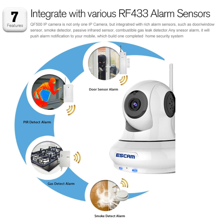 ESCAM QF500 HD 720P 1.0MP Pan / Tilt H.264 P2P 3.6mm WiFi IR-Dome Camera, Dual IR-CUT Filter, IR Distance: 10m
