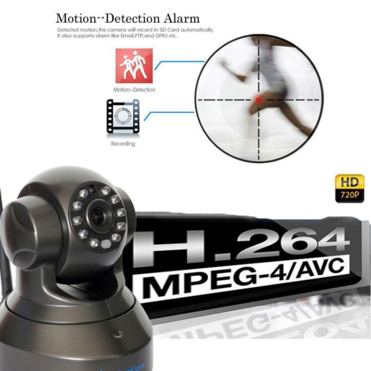 SunEyes TM01EWP 720P 1.0 Mega Pixels Wifi Infrared IP Camera, 3.6mm Fixed Focal Lens,