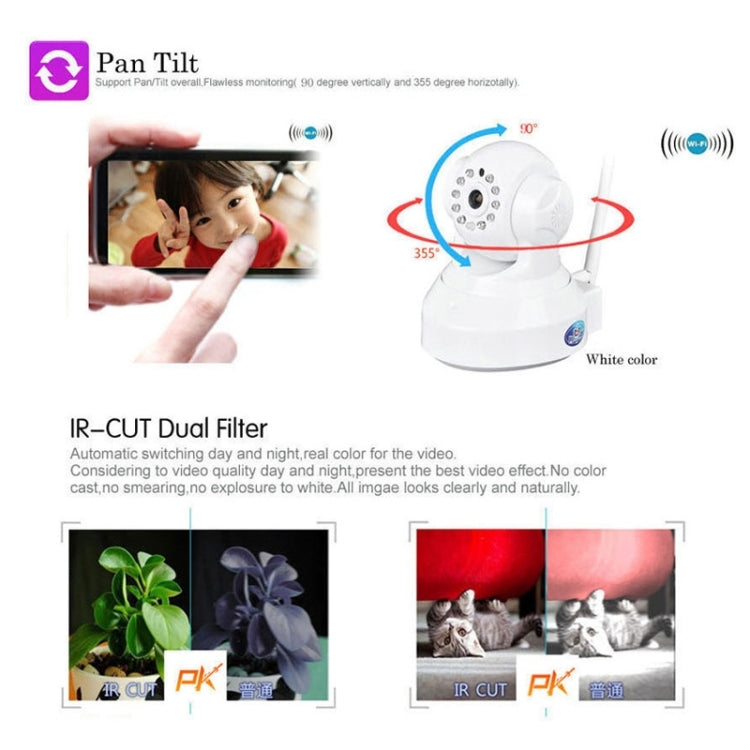 SunEyes TM01EWP 720P 1.0 Mega Pixels Wifi Infrared IP Camera, 3.6mm Fixed Focal Lens,