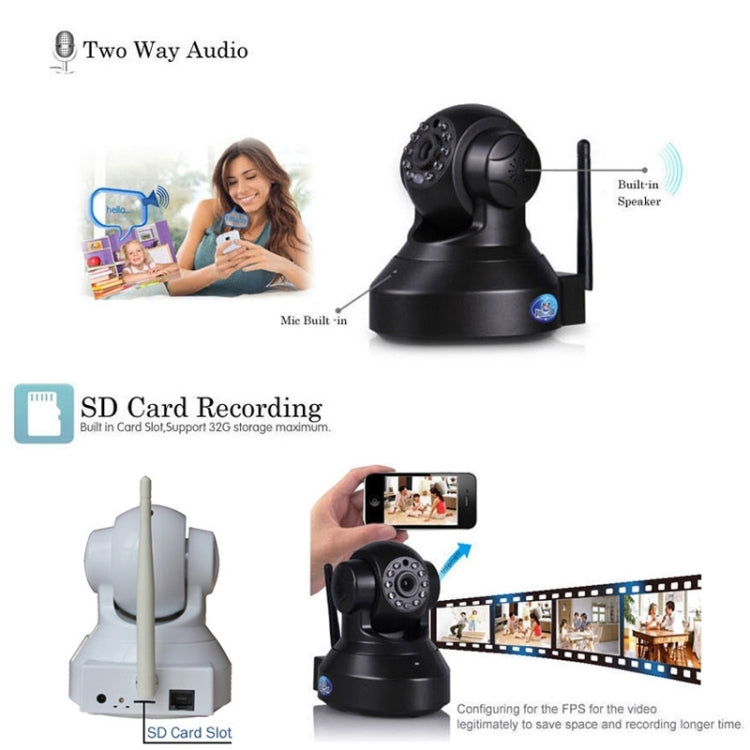 SunEyes TM01EWP 720P 1.0 Mega Pixels Wifi Infrared IP Camera, 3.6mm Fixed Focal Lens,