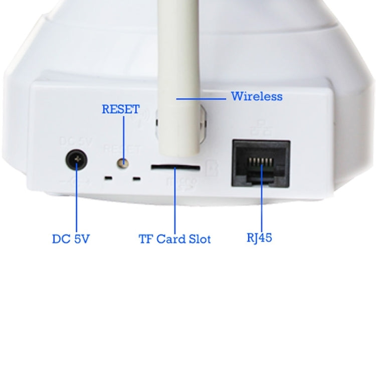 SunEyes TM01EWP 720P 1.0 Mega Pixels Wifi Infrared IP Camera, 3.6mm Fixed Focal Lens,
