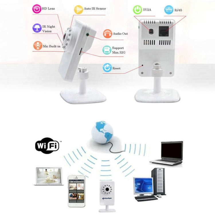 SunEyes T Series HD 720P 1.0 Megapixel Wireless Mini IP Camera, P2P Plug & Play, Support TF Card, SP-TM05WP